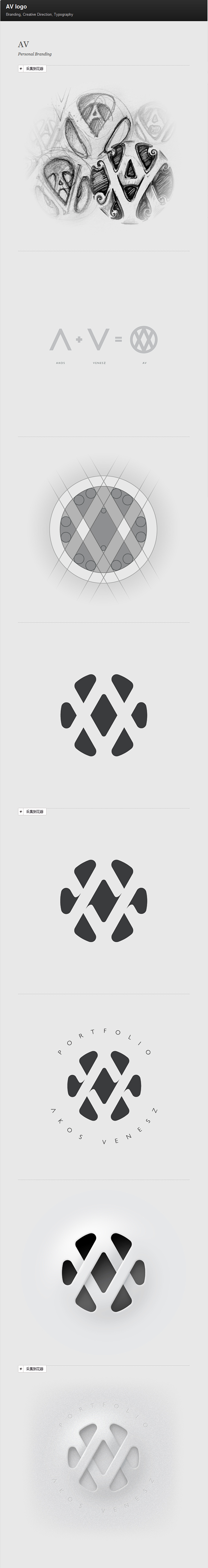 AV logo on Behance