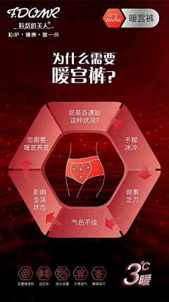 OC小杨杨采集到内衣海报