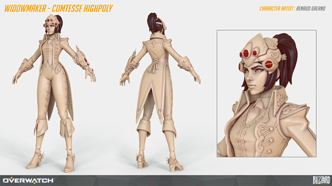Overwatch Characters...