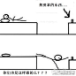 我怀疑我房间里面有摄像头！！！