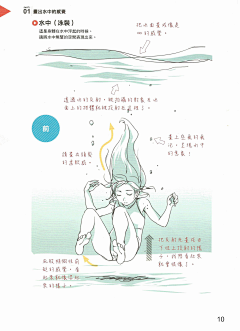 增城采集到【参考】2为绘画角色注入生命力2