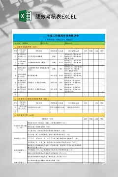 年度工作情况绩效考核表EXCEL-众图网