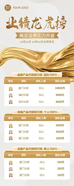 金融证券销售业绩表彰龙虎榜喜报白金奢华风手机长图海报
