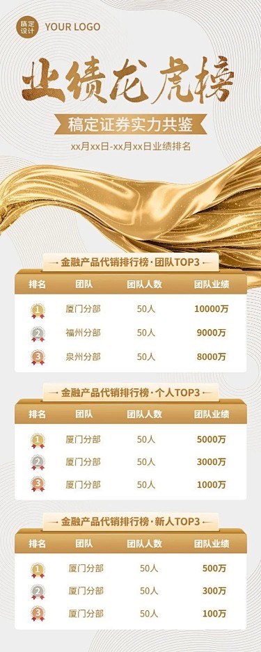金融证券销售业绩表彰龙虎榜喜报白金奢华风...