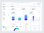 Nexus Saas Marketing Dashboard