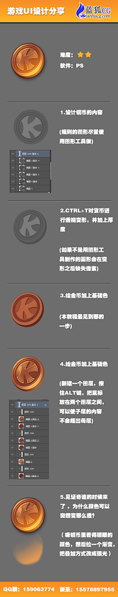 PandazDesign采集到UI_图标教程