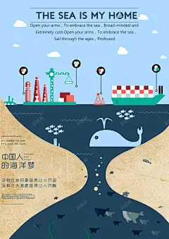我们的海洋保护宣传海报