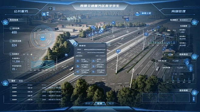 车路协同，智能运营｜易知微数字孪生智慧高...