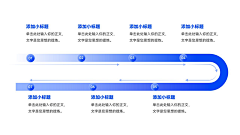 一定是特别的缘分采集到科技