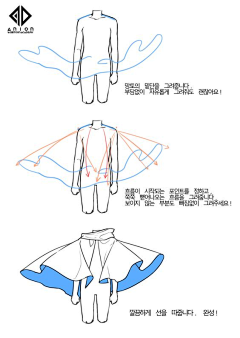 兔子同学采集到服装图相关