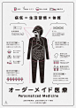 Japanese Infographic: Personalized Medicine. Akaoni Design. 2012