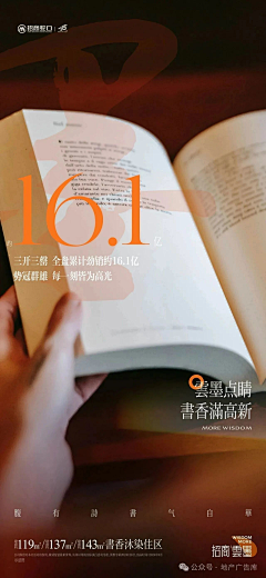 肯·尼采集到热销冲刺