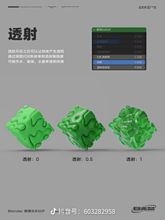 Unng采集到Blender