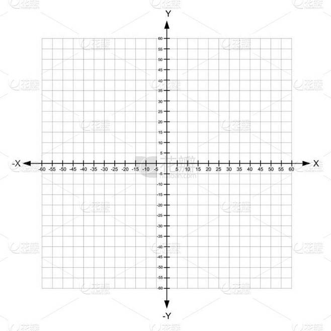 空白的 x 和 y 轴笛卡尔坐标平面上白色背景矢量数字