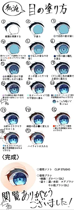 眼睛教程