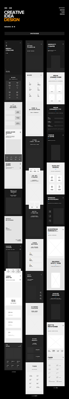 X_xc采集到详情草稿排版