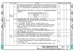 云境采集到图集-《绿色建筑评价标准应用技术图示》15J904 