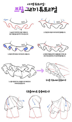 插画师花吟（有课）采集到褶皱画法