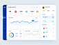 Fitness Dashboard healthy healthcare statistics analytics ux uiuxdesign clean minimalism sport fitness dashboad design apps ui exploration