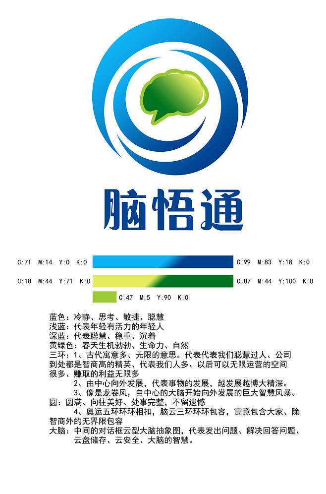 脑悟通LOGO设计