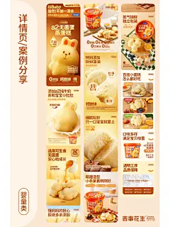 蛋糕电商详情思路拆解！突出产品有多重要？ - 小红书