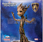 左侧groot