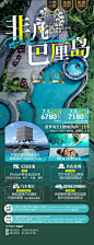 巴厘岛旅游海报