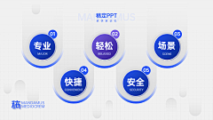 chwvv采集到H5板块