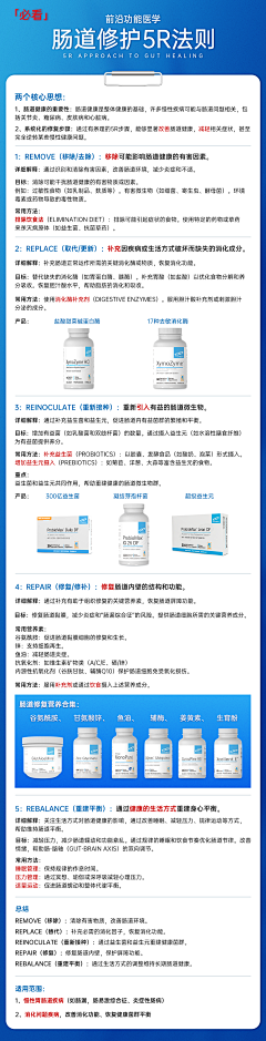 到底要啥感觉采集到原创画板