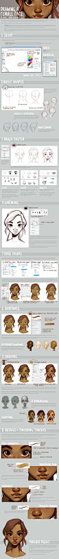 tutorial - drawing a female face by loish