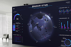 RendAtter采集到大屏/可视化页面