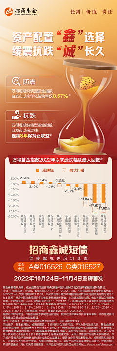 克比克采集到黑金
