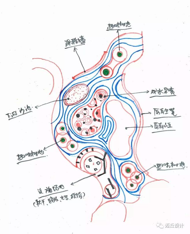 奔跑吧宝贝 | 全球14款微地形儿童活动...