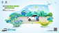【源文件下载】 海报 广告展板 公历节日 地球日 新能源 汽车 环保 绿色出行 插画 385526