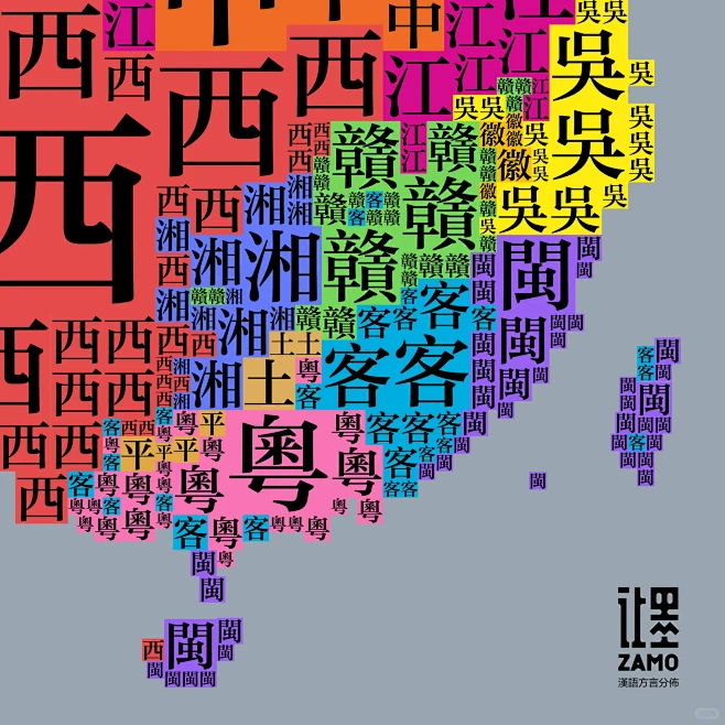 让墨：汉语方言分布