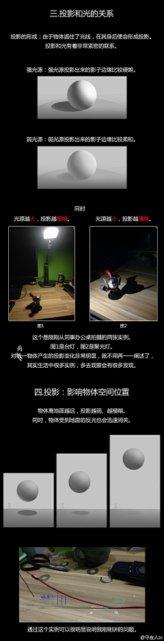 小明太一采集到@素描黑白灰