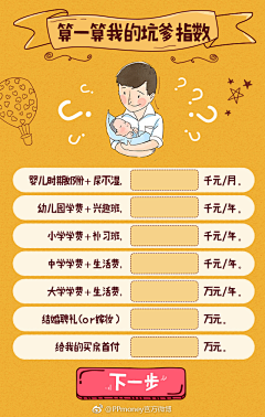 梁加油采集到ppmoney热点平面