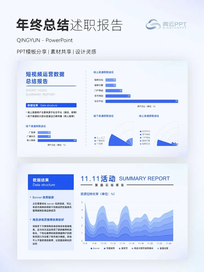 这才是PPT数据图的正确打开方式