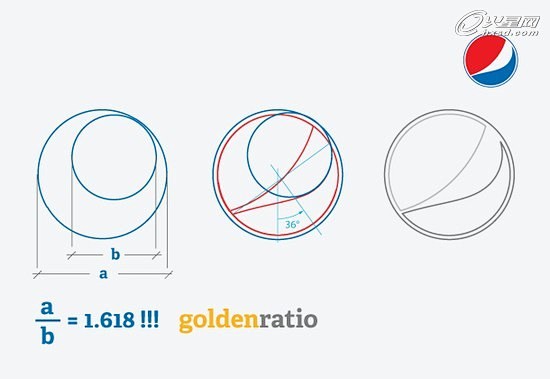Logo设计中的黄金分割 | 火星网－中...