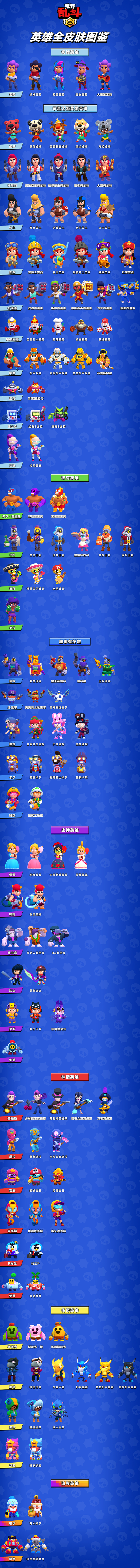 _ 荒野乱斗BrawlStars _ 哔...