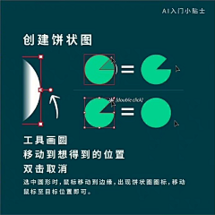艾派德•港采集到教程