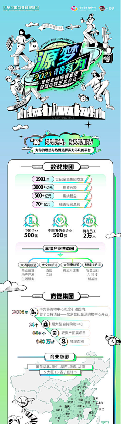 Bllxmox采集到招聘海报【源文件design006.com】