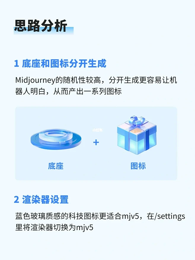 midjourney设计B端图标的思路方...