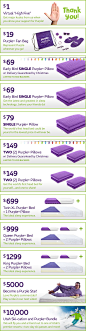Purple® Pillow: The World's First No-Pressure Head Bed : No more lumpy foam, stabby feathers and melty memory foam. Introducing the Purple® Pillow, the first innovation in pillows since geese.