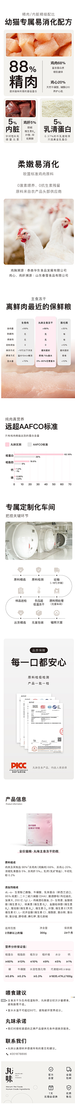 哈哎嗨采集到多元