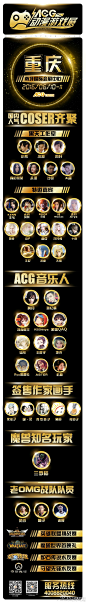 置顶 #ACG动漫游戏展#端午假期 6月10-11日！川渝ACG动漫游戏展登陆重庆南坪会展中心! 购票快来戳→ACG动漫游戏展【重庆站】预售国内知名COSER齐聚南坪；人气唱见为你唱响端午；红人画家写手与你分享创作背后的故事；火爆赛事燃爆全场；更有ACG《魔兽世界》包场观影，带你领略部落和联盟之间的怒火纷争！热闹的端午，火爆的漫展，一切尽在ACG动漫游戏展·重庆站！