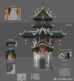 粉孔雀采集到国风场景