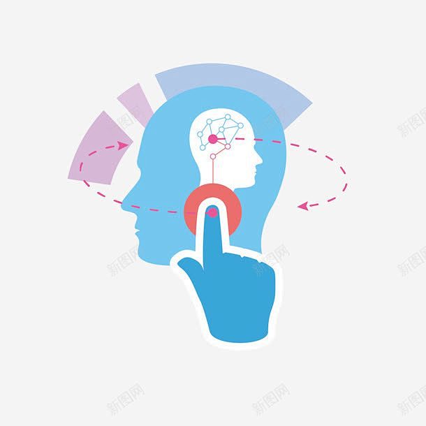手和脑袋 创意素材
