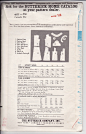Vintage 60s Designer Sewing Pattern - Mod A-Line Dress by Jean Muir, Round / Curved Drop Waist & Side Pleat Skirt - Butterick 4577, Bust 32