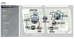 -tottot-采集到Landscape-分析图
